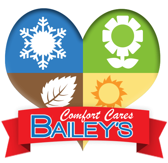 Furnace Grovetown Ga Bailey S Comfort Services
