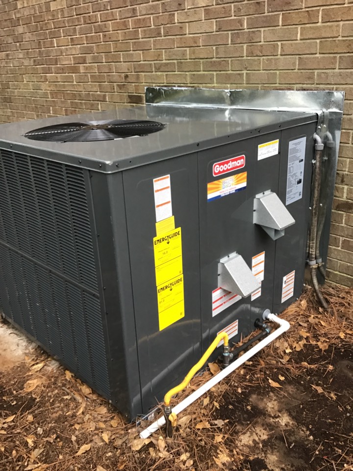 An outdoor AC unit in Martinez
