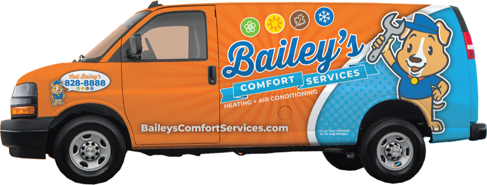 Call Bailey's Comfort Services for great Furnace repair  in Augusta GA
