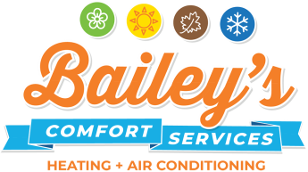 When we service your Air Conditioner in Martinez GA, your satifaction means the world to us.