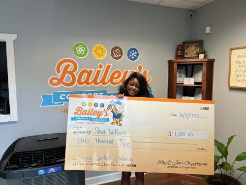 Sara Wilborn, Spotlight winner
