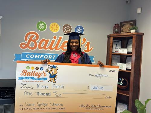 Kierra Bunch, Spotlight winner